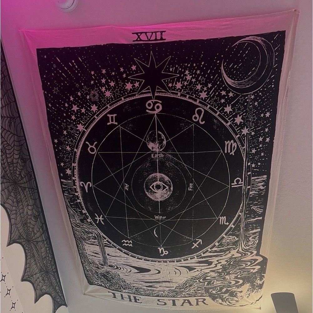 urban outfitters astrology tapestry